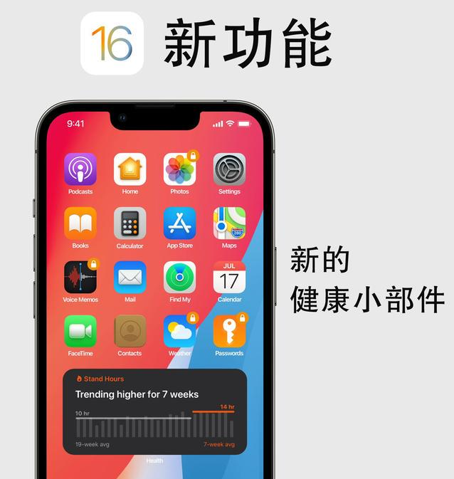 宝安苹果手机维修分享iOS16新功能汇总 