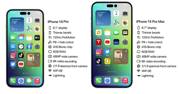 宝安苹果14维修分享iPhone 14具体参数汇总 
