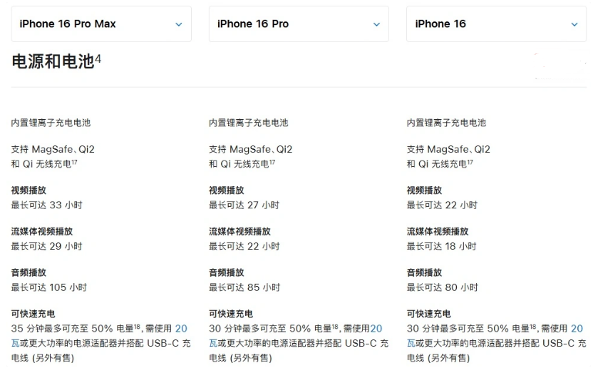 宝安苹果手机维修分享 iPhone 16 目前实测充电峰值功率不超过 39W 