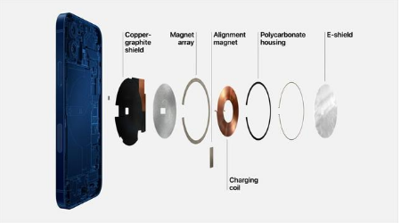 宝安苹果手机维修分享iPhone 12真的会威胁身体健康吗 