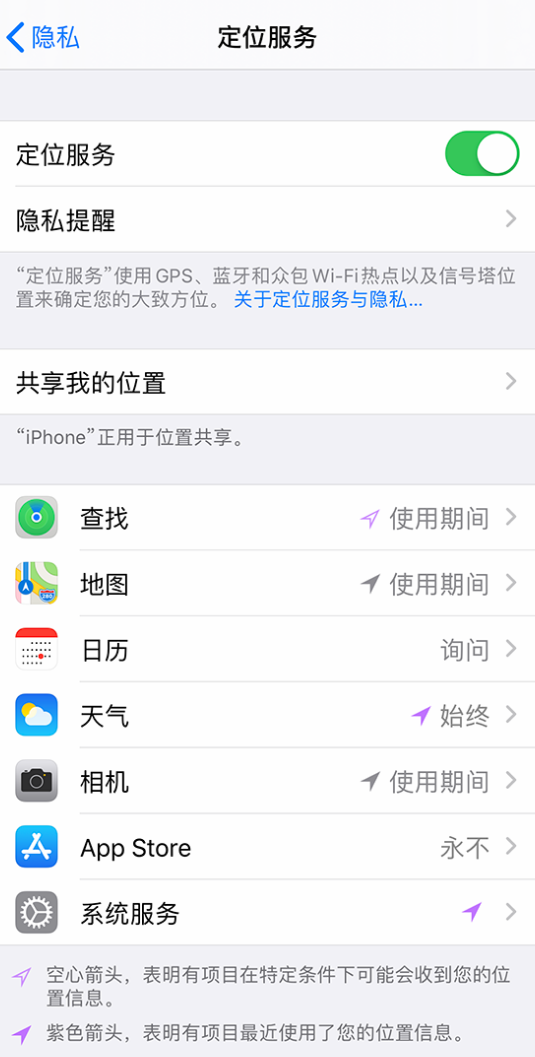 宝安苹果手机维修分享iPhone 状态栏中时间显示为蓝色图标是什么情况 